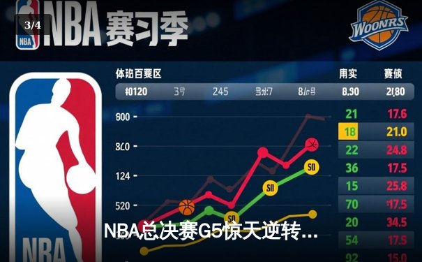NBA总决赛G5惊天逆转：独行侠加时险胜凯尔特人，东契奇47分创纪录 - 3